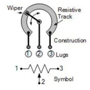 Figure 2 Potentiometer without neutral lead